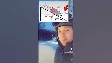 Skiing and Friction