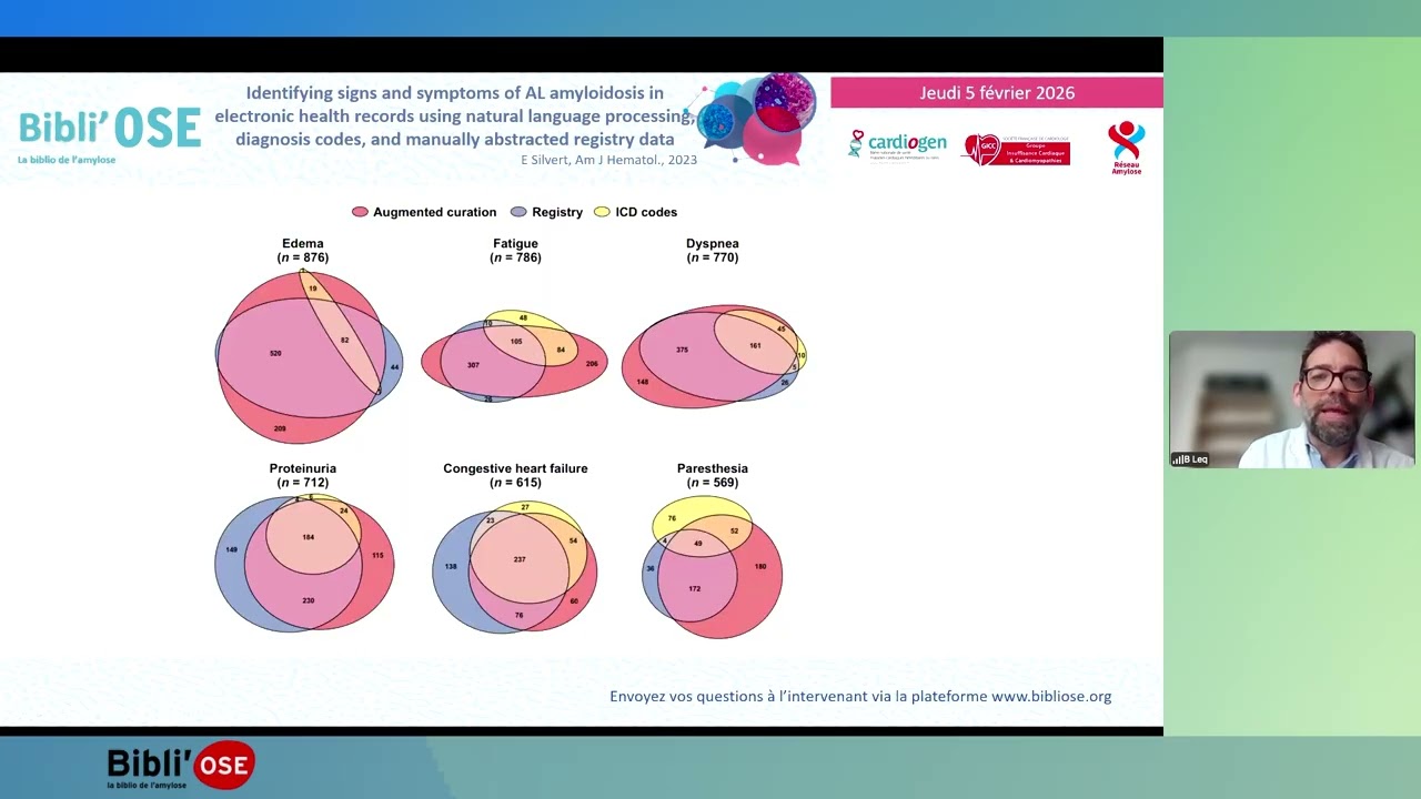 Identifying signs and symptoms of AL amyloidosis in electronic health records using natural language