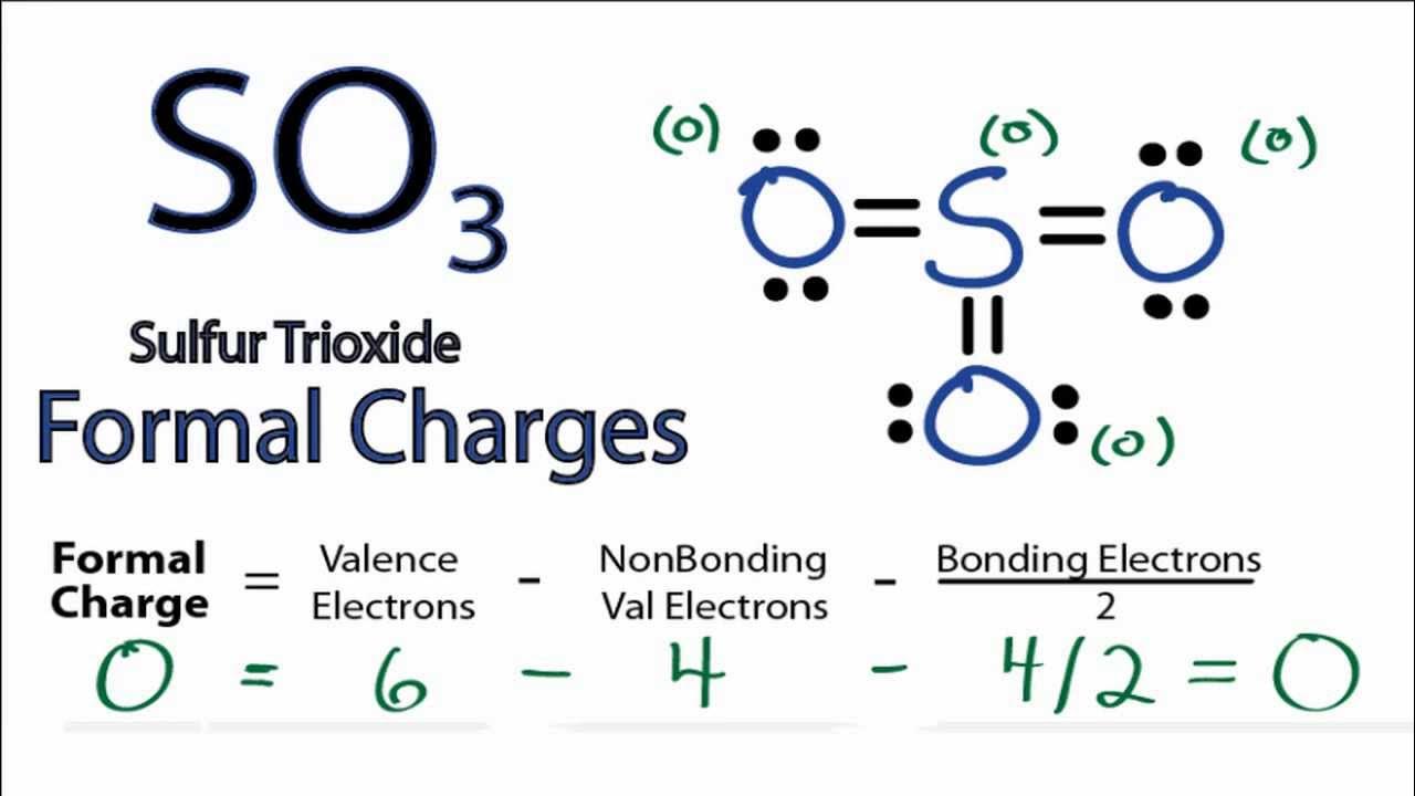 Calculating SO3 Formal Charges: Calculating Formal Charges for SO3