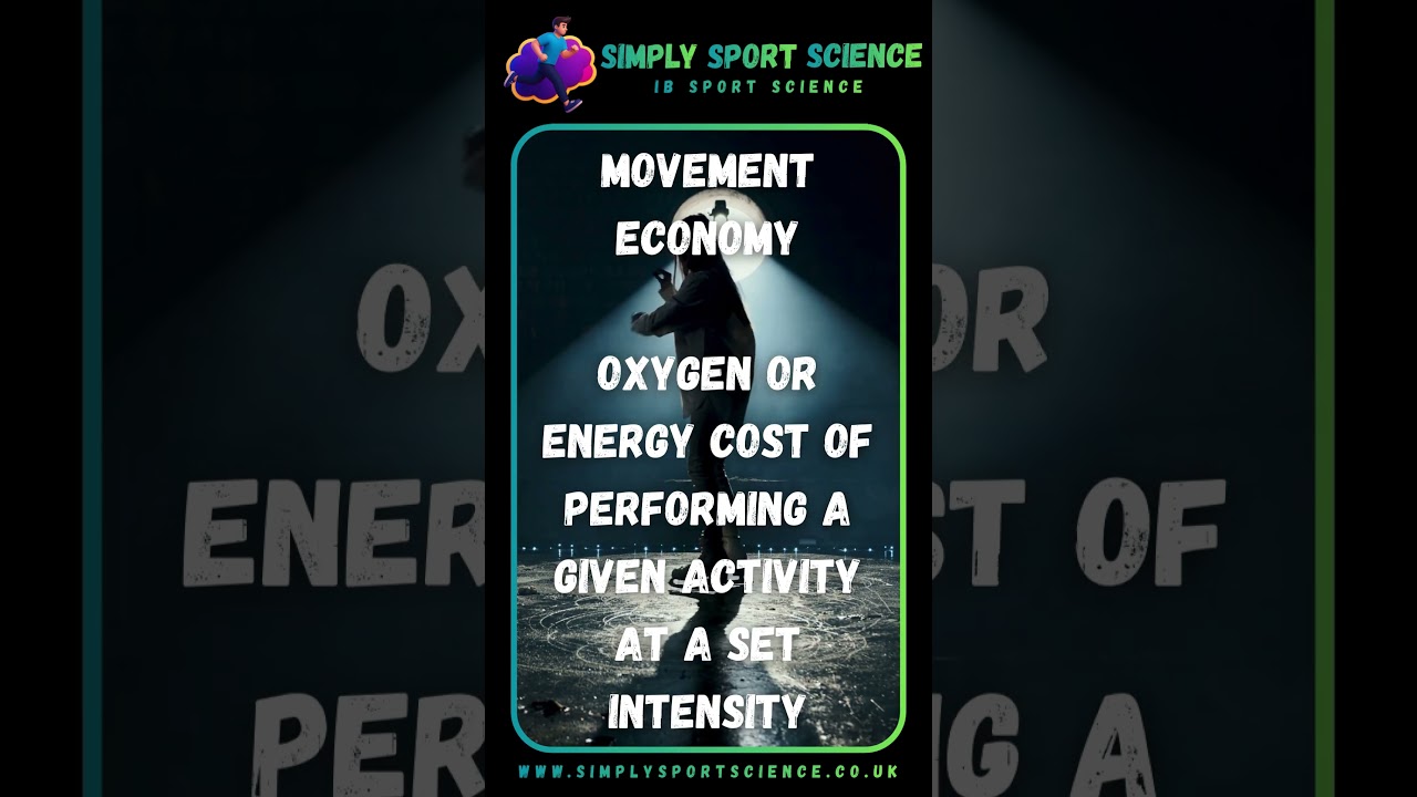 #SimplySportsScience: #IB Sport Science Edition - What is Movement Economy?
