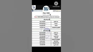 مصاريف جامعة سيناء فرعي العريش والقنطره 