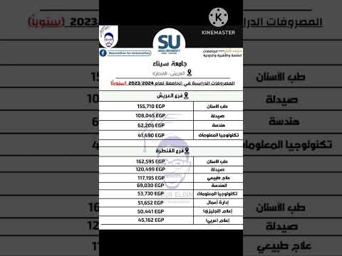 مصاريف جامعة سيناء فرعي العريش والقنطره