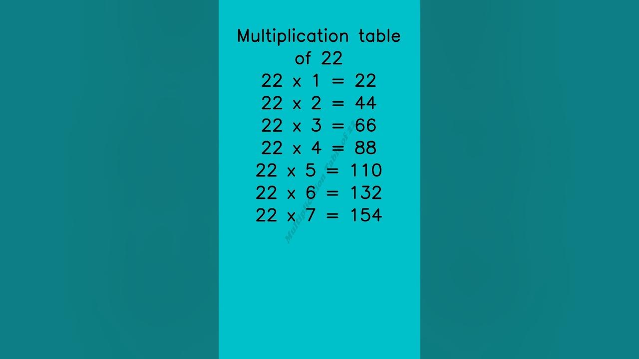 Multiplication Table of 22 - YouTube