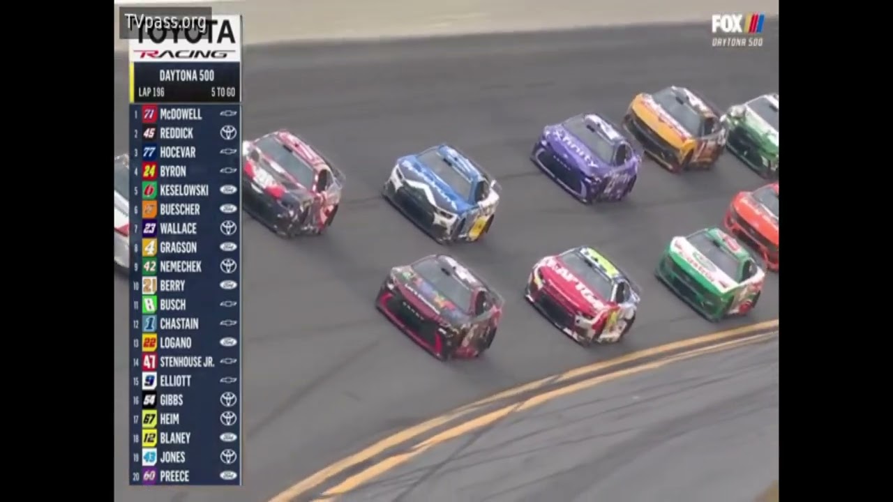 last 10 laps of Daytona 500 uncensored Kyle Busch radio - info race is a bit behind from the spotter