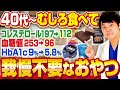 【推奨!?!?】現役糖尿病内科医が激推しするコレステロール・脂質異常症・血糖値・HbA1cにいいお菓子5選