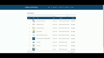 Online Job Portal | Python Django Project Tutorial