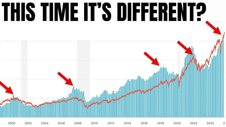 This Has Happened Before Every Market Crash… thumbnail