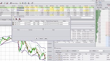 Firetip - InsigniaTrader Pro Tutorial - Alerts, Newsfeed & Chat