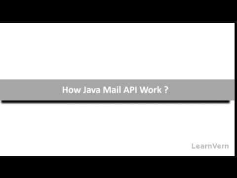 How Java Mail API Work? ||Hindi - YouTube