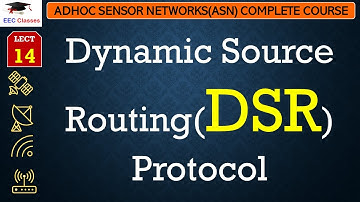 L14: Dynamic Source Routing(DSR) Protocol | Adhoc Network Routing Protocol | ASN Lectures in Hindi