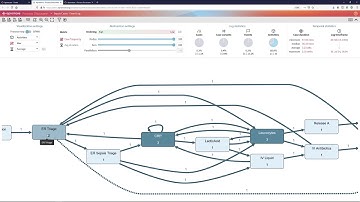 Conformance Checking in Apromore