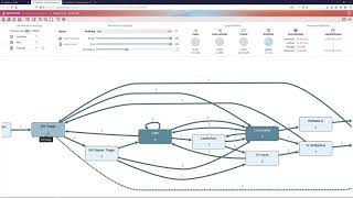 Conformance Checking in Apromore