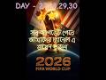 World Cup 2026 News 🏆 বাংলা আপডেটFIFA 2026 সব খবর এক চ্যানেল এ !#FIFAWorldCup2026 #WorldCup#Football