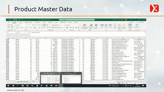 Module 2: Sales Data Analytics using Microsoft Power BI  (ETL Techniques)