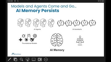AI Memory, The Next Frontier