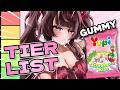 【handcam】ID-GUMMY-TIER-LIST