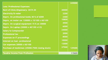 Income tax II chapter 1 Profits and gains from business or profession (part 16) (A.Y.2020-21)