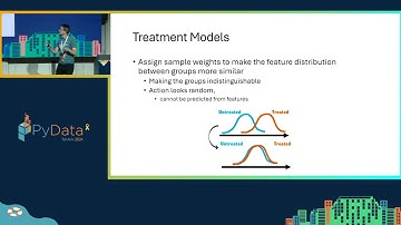 Ehud Karavani:  Causal inference with Causallib | PyData Tel Aviv 2024
