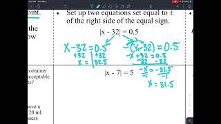 Unit 2 Lesson 3-5 - Absolute value Equations and Inequalities