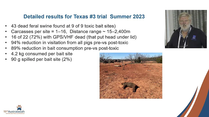 Dr Linton Staples | HOGGONE® meSN feral pig bait controls