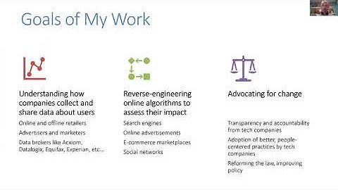 How Online Algorithms Abet the Spread of Misinformation