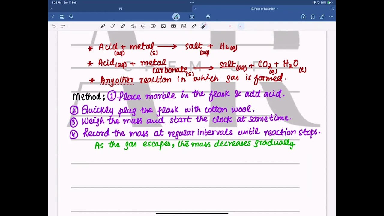 50  Rate of reaction 2 O level or IGCSE