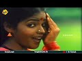 Melam Kottu Thali Kattu  - மேளம் கொட்டு தாலி கட்டுTamil Full Movie|Ramarajan | Saranya |Tamil Movies Mp3 Song