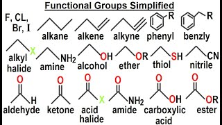 Organic Chemistry - Ch 1: Basic Concepts (37 of 97) Functional Groups Simplified