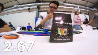 1.83 Official 2x2 Average - Hillcrest Cubing 2017
