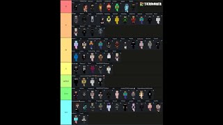 owner of elevatemc