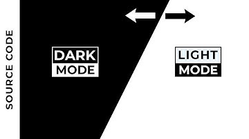 Toggle day-night mode using HTML CSS and JavaScript | Light/Dark Theme