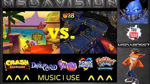 Solar Town - Wrath of Cortex/Crash Tag Team Racing Mix