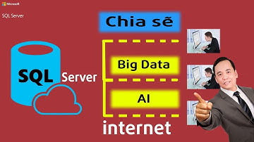 Chia sẽ dữ liệu SQL Server qua internet để ứng dụng AI , BigData | Trại Huấn Luyện Coder iif