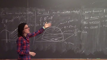 Multivariable calculus, Class #2 - multivariable functions