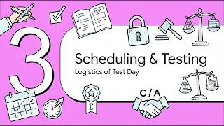 CIPP (Asia) - Section 1 - Candidate Handbook & CIPP/A Credential Scope