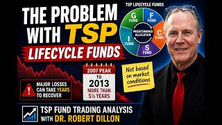 The Problem With TSP Lifecycle Funds