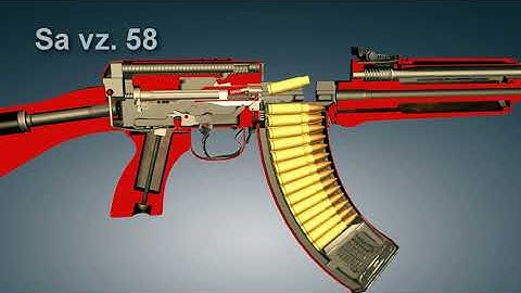 Sa vz. 58 How it works | 3dGun