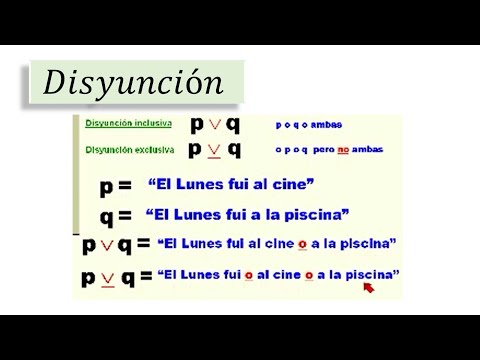 Video: ¿Qué es una disyunción en álgebra?