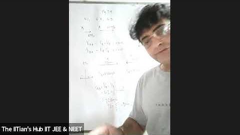 Kinematics,Lecture No-1,11th,Orange House(21-23),Date-01-10-21,By-Ajit Dave