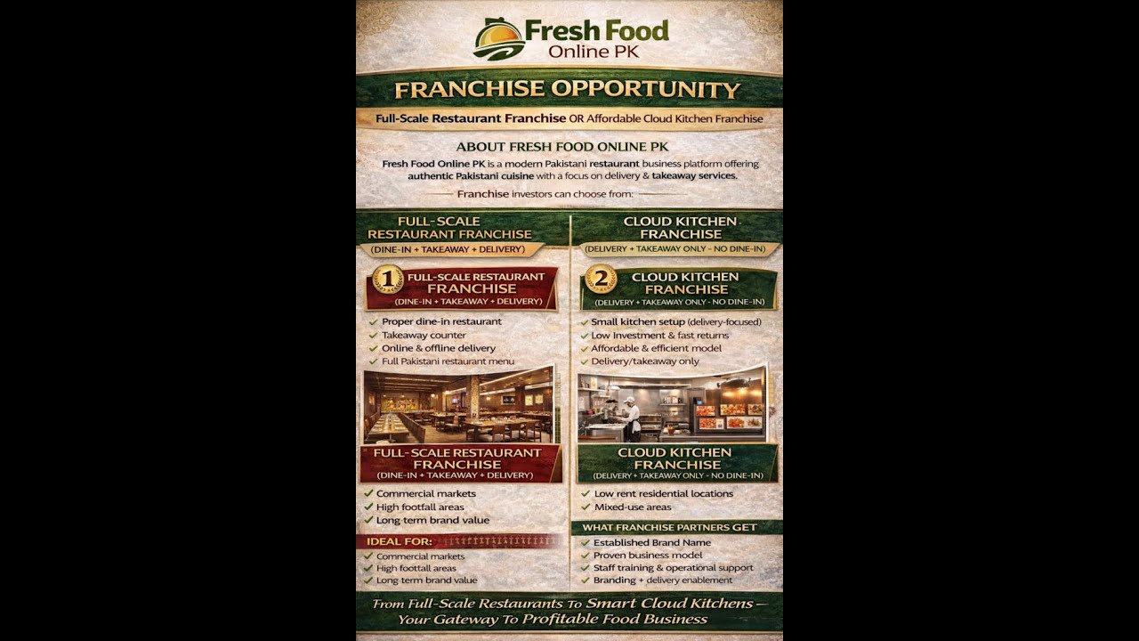 Fresh Food Online PK – Franchise Opportunity