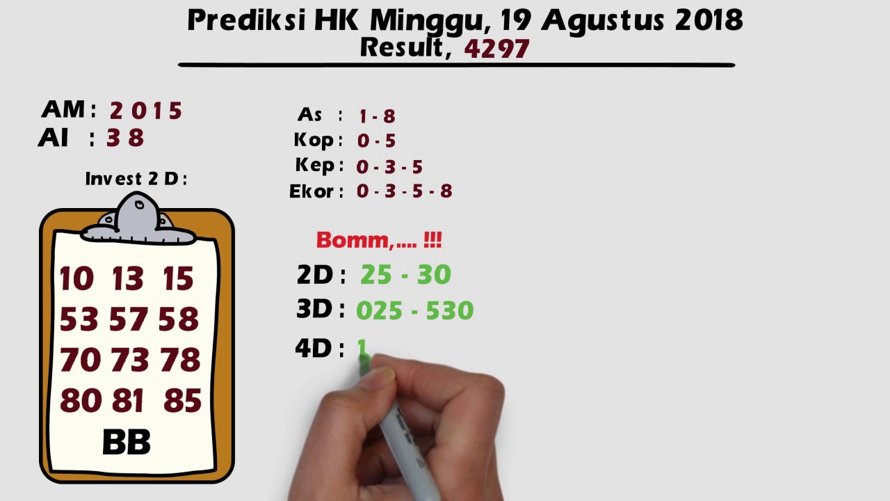 Prediksi HK Minggu 19 Agustus 2018 YouTube