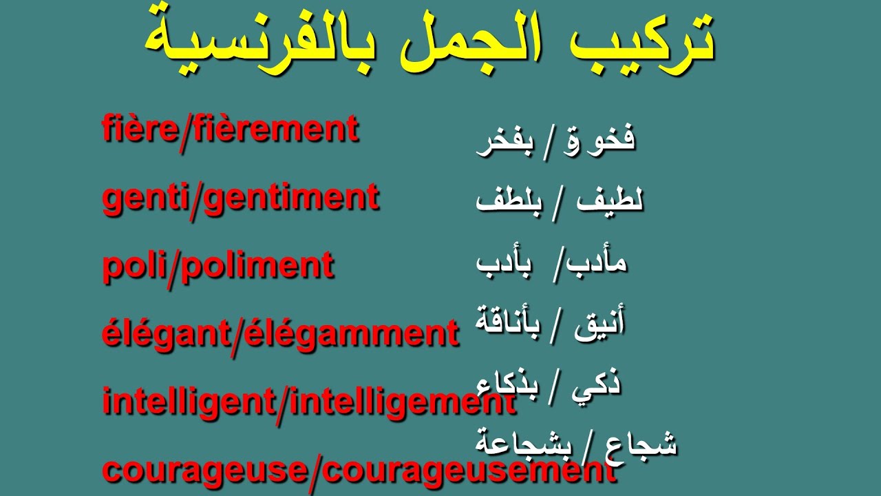 تعلم تركيب الجمل بالفرنسية بسهولة :الدرس13