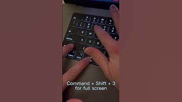 How to take a Screenshot on a Mac? #MacOS #Screenshot #Mac #Apple #HowTo #HowToVideo #ComputerHelp