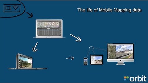 Life of Mobile Mapping data