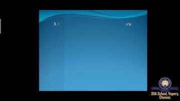 CLASS 4/ICSE/COMPUTER/CHAPTER 4 - PART 2/SESSION 15