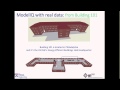 Madhur behl lowcost inverse model capture for buildings and hvac systems