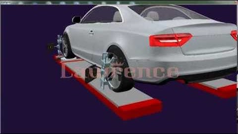 Measure Principle of 3D Wheel Alignment