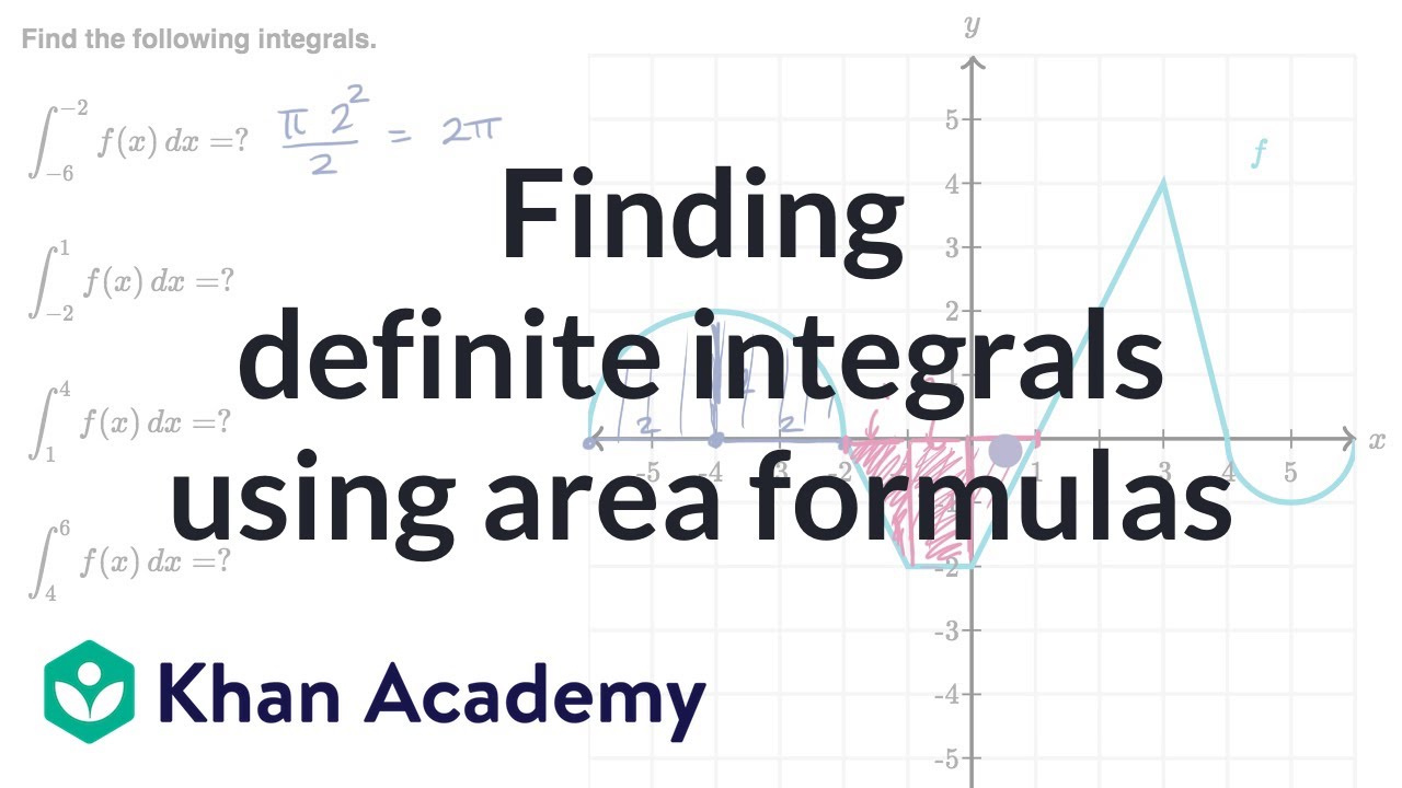 Finding Definite Integrals Using Area Formulas Video Khan Academy