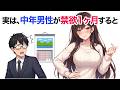 50代男性が1ヶ月禁欲したらどうなる？驚きの変化とリアルな実体験を暴露