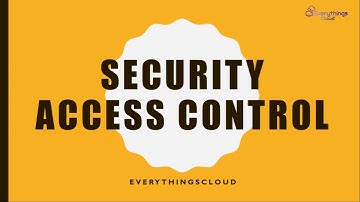 AWS S3 DEMO | Security Access Control | Part 2